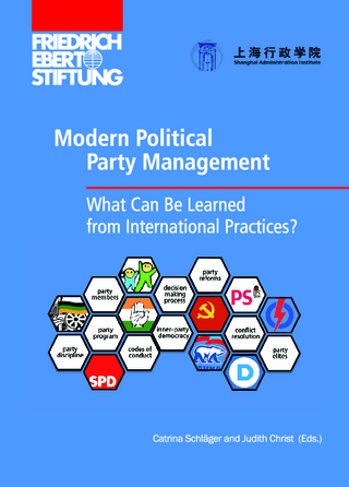 Modern political party management